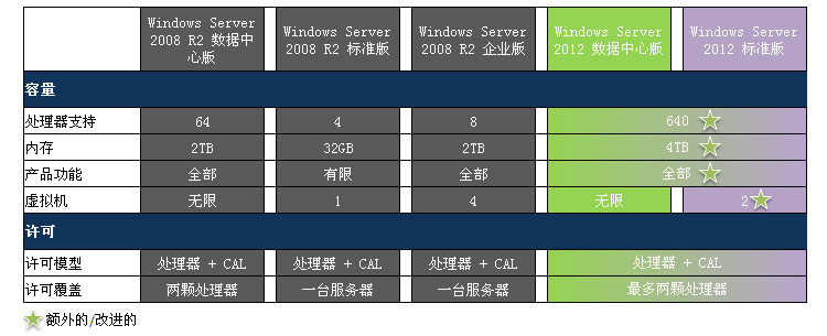 北京聚元亨新科技有限公司