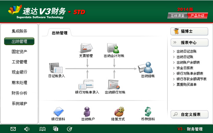 WINOOWs7|sql server数据库|office2013