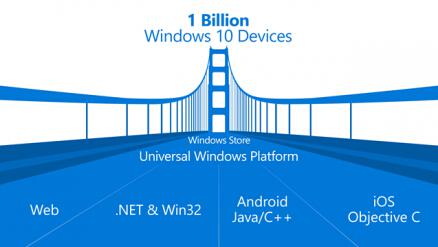 微软Win10兼容安卓和iOS应用