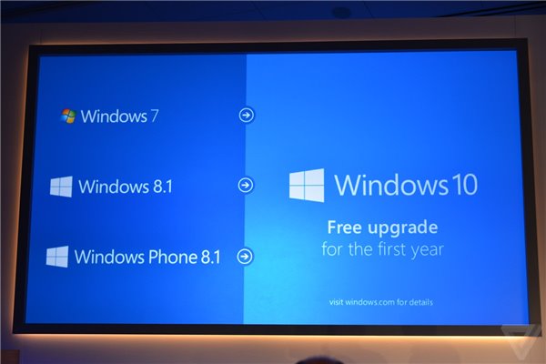 升级Windows7要多少钱
