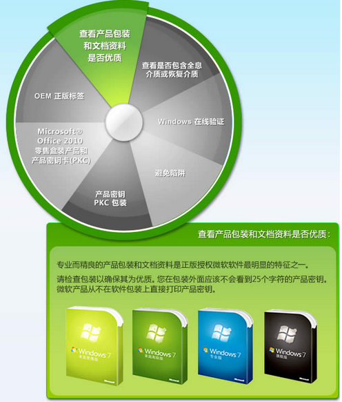 win7正版检验工具