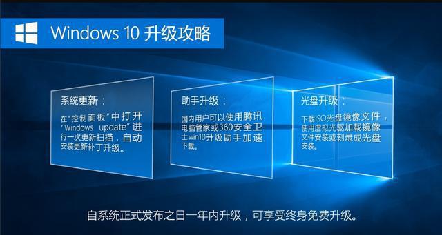 win8升级win10