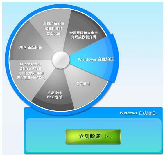 win7正版验证网站