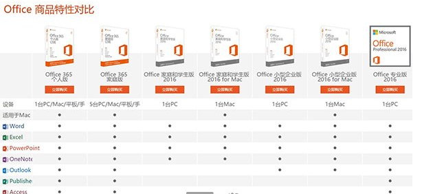 正版office2016价格