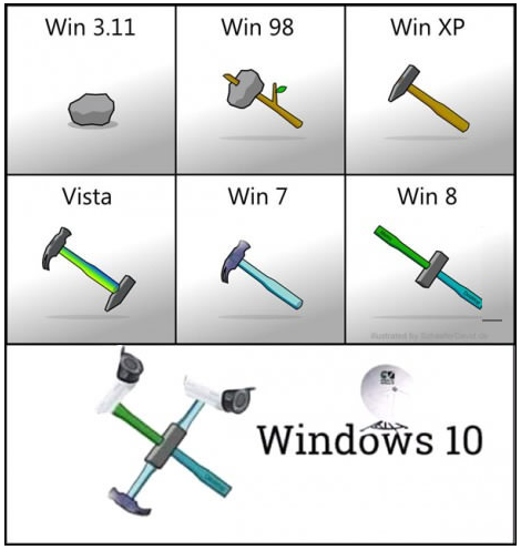 停止支持win8