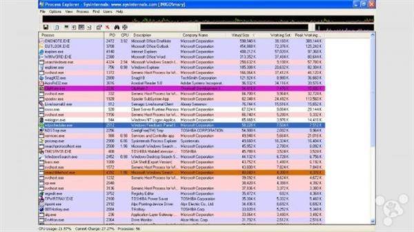 Windows XP为什么这么火?