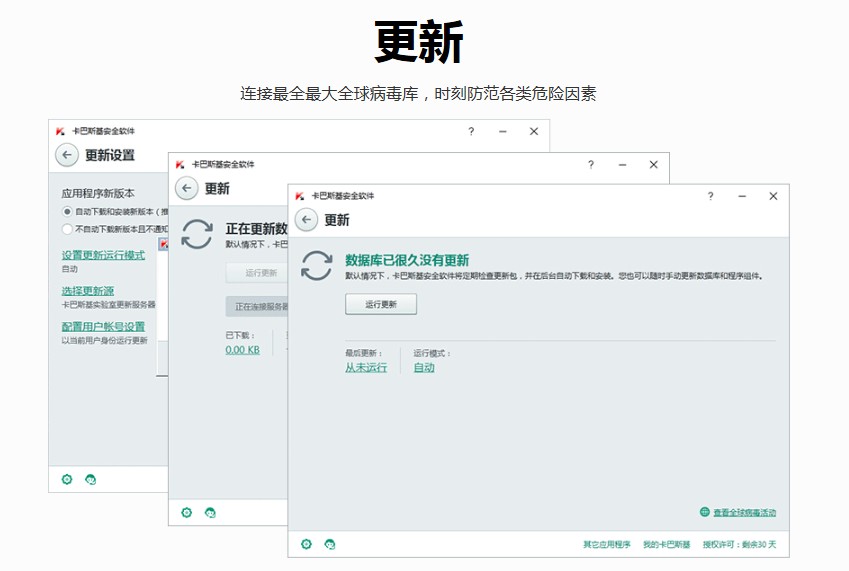 卡巴斯基反病毒软件