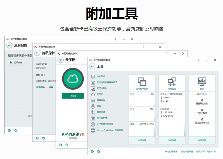 卡巴斯基反病毒软件