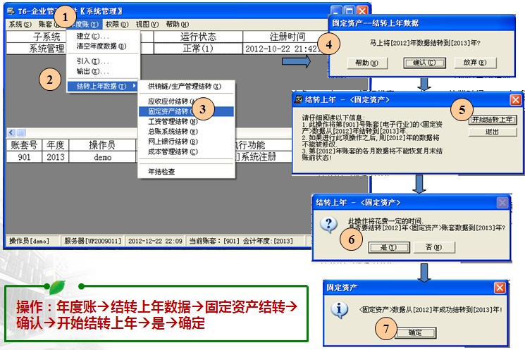 用友年度结转