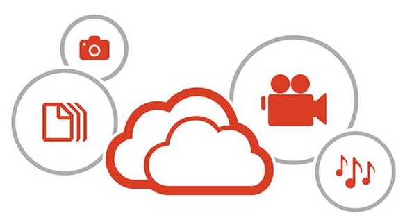 office 365 是什么？