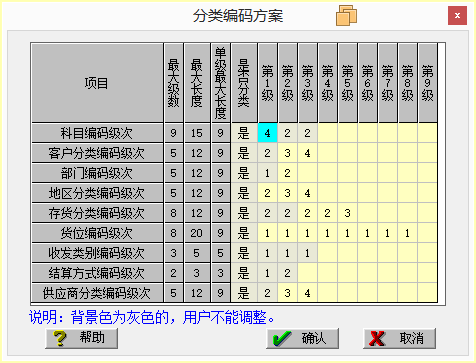 用友T3标准版分类编码