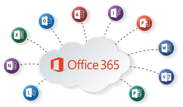 微软 office 365办公软件
