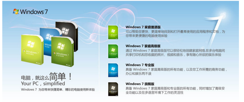 Windows 7操作系统
