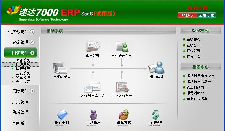 速达 7000财务软件