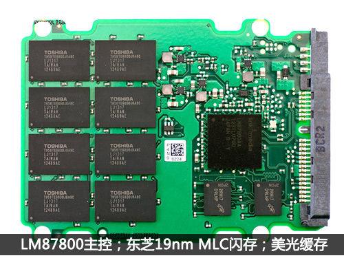 需求与性价比平衡的闪存时代