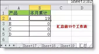 关于excel工作中最常用函数公式-正版软件商城聚元亨