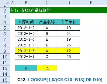 关于excel工作中最常用函数公式-正版软件商城聚元亨