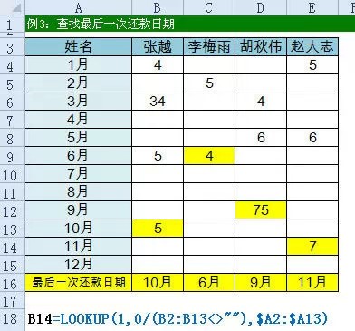 关于excel工作中最常用函数公式-正版软件商城聚元亨