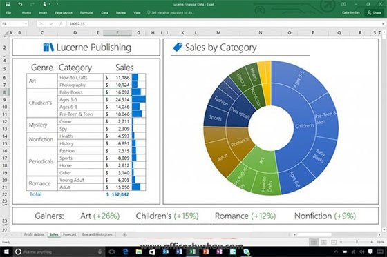 office20116专业增强版价格是多少?有哪些新增功能?-正版软件商城聚元亨