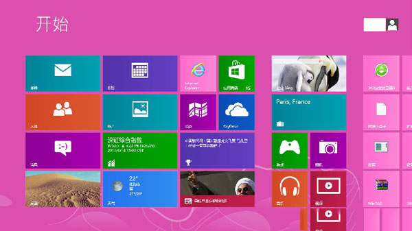 win8有哪些自带隐藏小工具，小工具使用方法