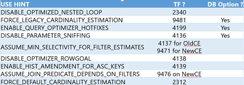 SQL-Server-2016-SP1-3