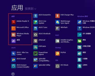 在Win8.1中将桌面程序与Modern应用分类